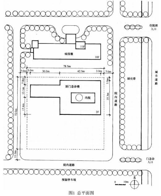 建筑方案设计作图题,历年真题,一级建筑师建筑方案设计（作图题）真题精选