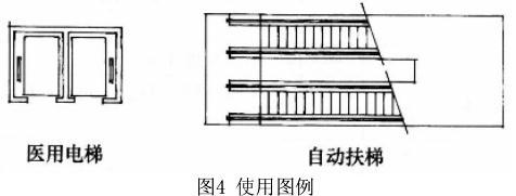 建筑方案设计作图题,历年真题,一级建筑师建筑方案设计（作图题）真题精选