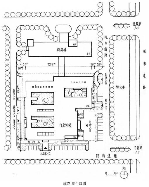 建筑方案设计作图题,章节练习,建筑方案设计真题