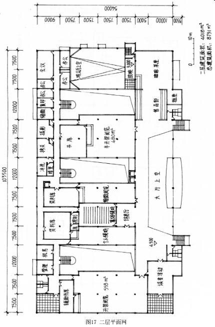 建筑方案设计作图题,预测试卷,一级建筑师建筑方案设计（作图题）预测试卷1