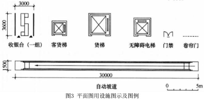 建筑方案设计作图题,历年真题,一级建筑师建筑方案设计（作图题）真题精选