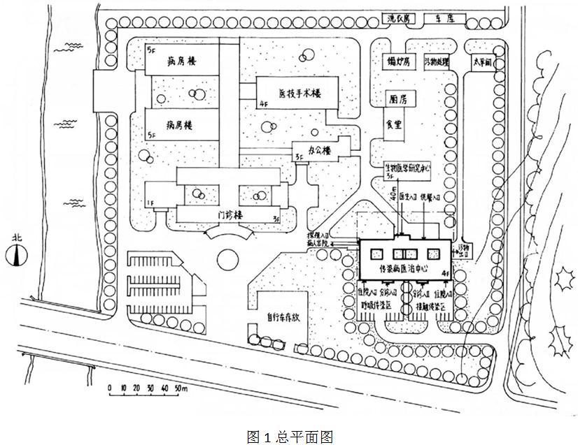 建筑方案设计作图题,预测试卷,一级建筑师建筑方案设计（作图题）预测试卷4