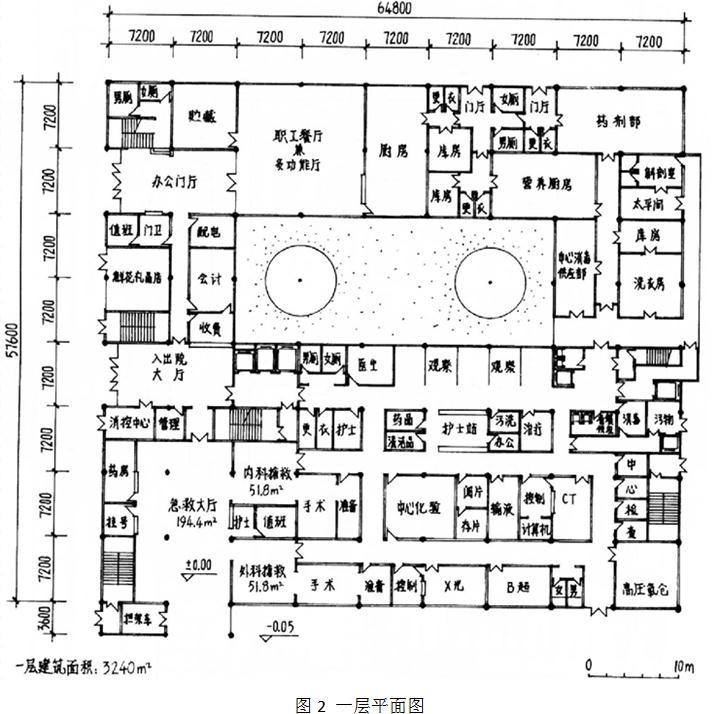 建筑方案设计作图题,预测试卷,一级建筑师建筑方案设计（作图题）预测试卷4