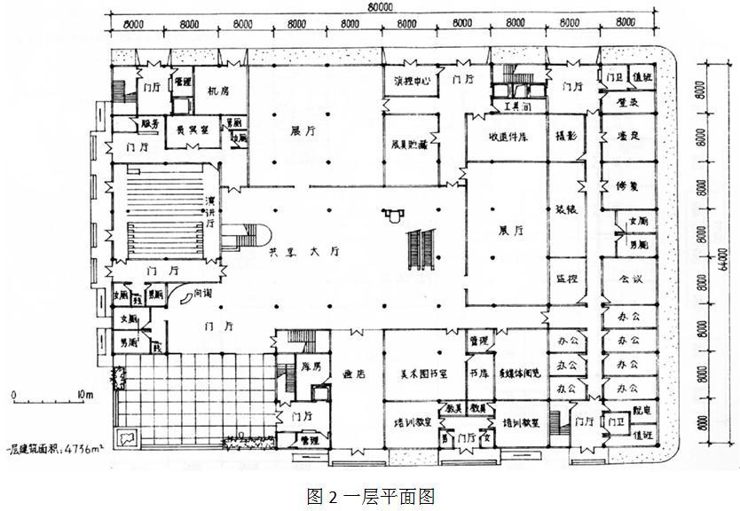 建筑方案设计作图题,章节练习,建筑方案设计冲刺