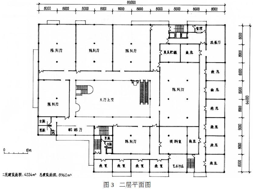 建筑方案设计作图题,预测试卷,一级建筑师建筑方案设计（作图题）预测试卷3