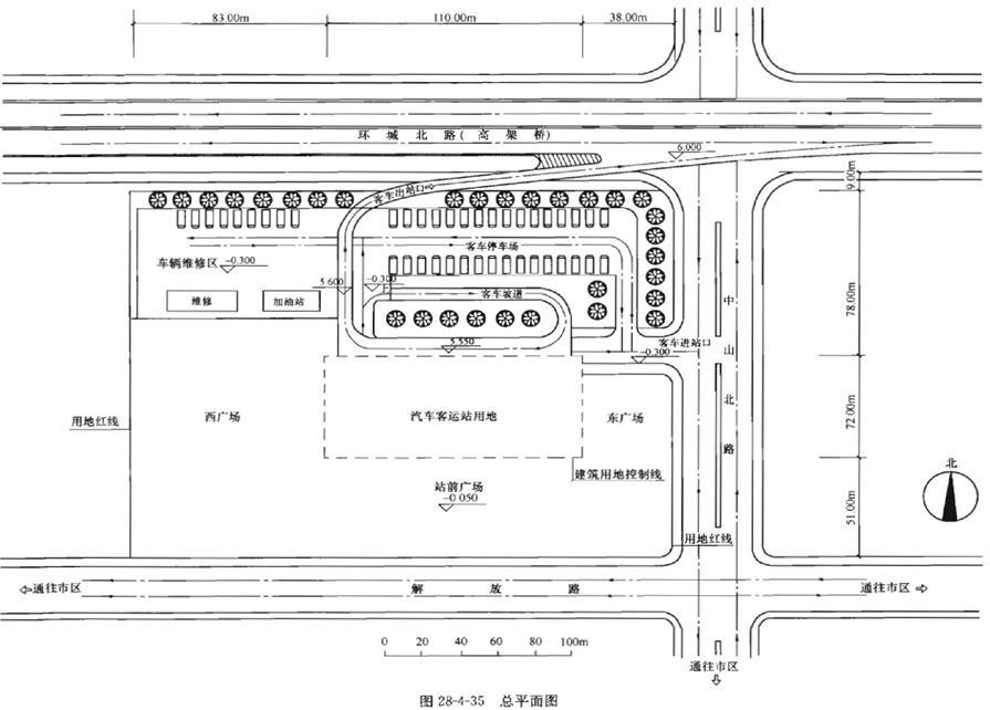 建筑方案设计作图题,预测试卷,一级建筑师建筑方案设计（作图题）预测试卷1