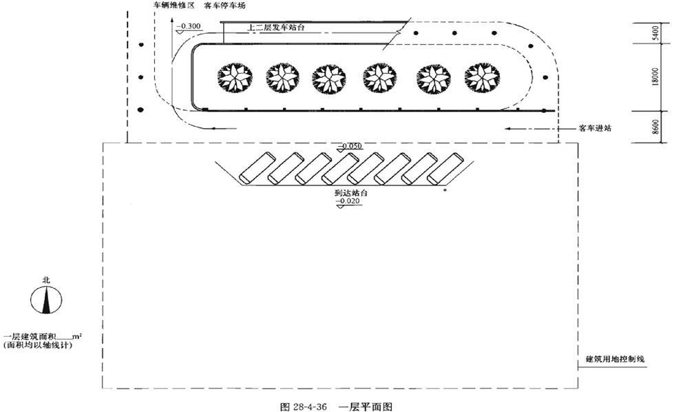 建筑方案设计作图题,预测试卷,一级建筑师建筑方案设计（作图题）预测试卷1