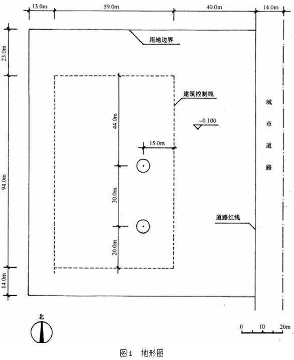 建筑方案设计作图题,预测试卷,一级建筑师建筑方案设计（作图题）预测试卷2