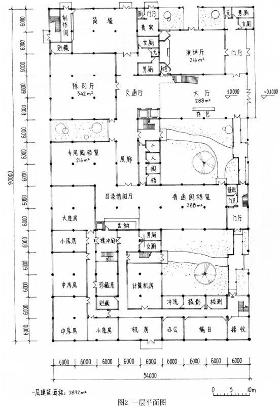 建筑方案设计作图题,章节练习,建筑方案设计预测