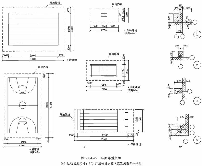 建筑方案设计作图题,预测试卷,一级建筑师建筑方案设计（作图题）预测试卷1