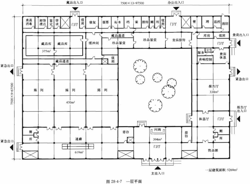 建筑方案设计作图题,章节练习,建筑方案设计模拟