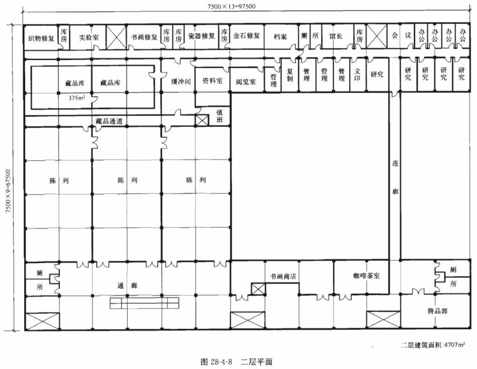 建筑方案设计作图题,章节练习,建筑方案设计模拟