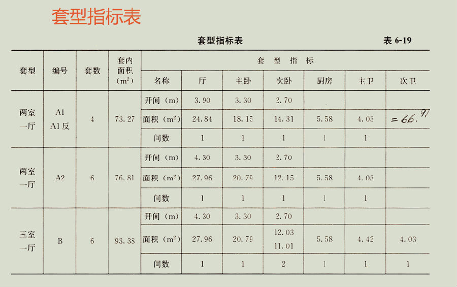 建筑方案设计作图题,章节练习,建筑方案设计作图