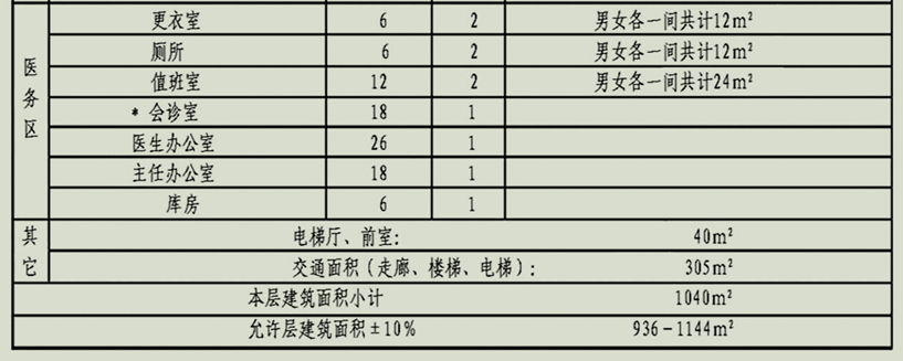 建筑方案设计作图题,章节练习,建筑方案设计作图