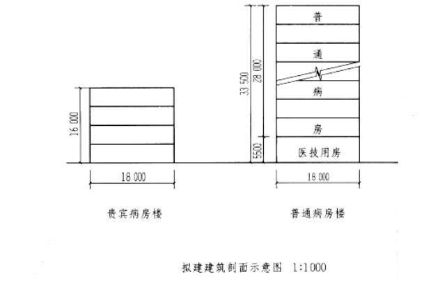 场地设计作图题,章节练习,基础复习,综合练习