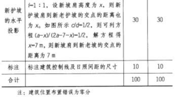 场地设计作图题,章节练习,基础复习,精选试题