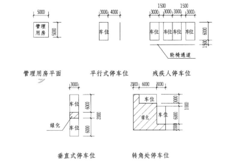 场地设计作图题,章节练习,基础复习,综合练习