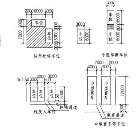 场地设计作图题,预测试卷,一级建筑师场地设计（作图题）预测试卷1