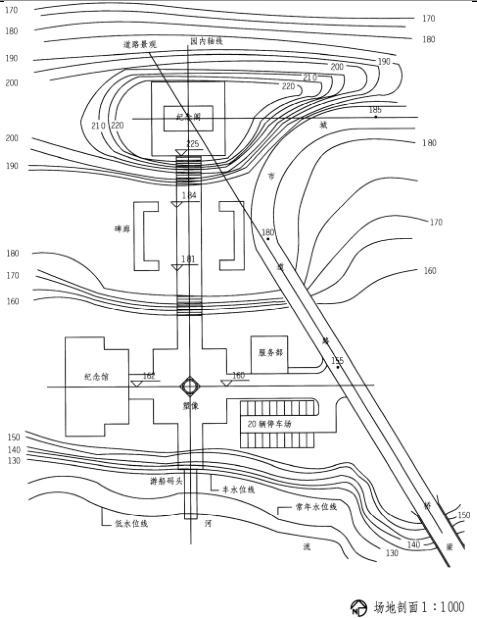 场地设计作图题,历年真题,一级建筑师场地设计（作图题）真题精选