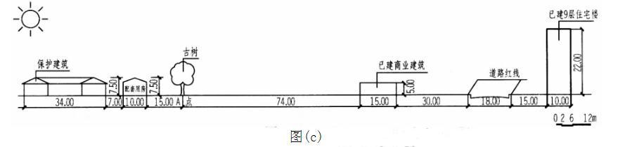 场地设计作图题,预测试卷,一级建筑师场地设计（作图题）预测试卷1