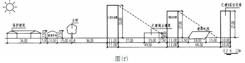 场地设计作图题,预测试卷,一级建筑师场地设计（作图题）预测试卷1