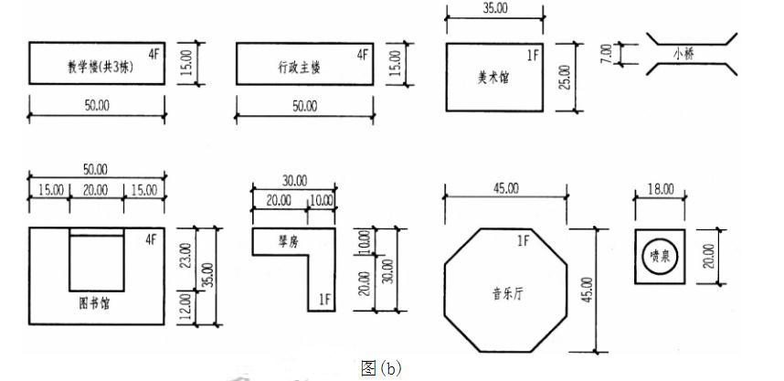 场地设计作图题,章节练习,基础复习,综合练习
