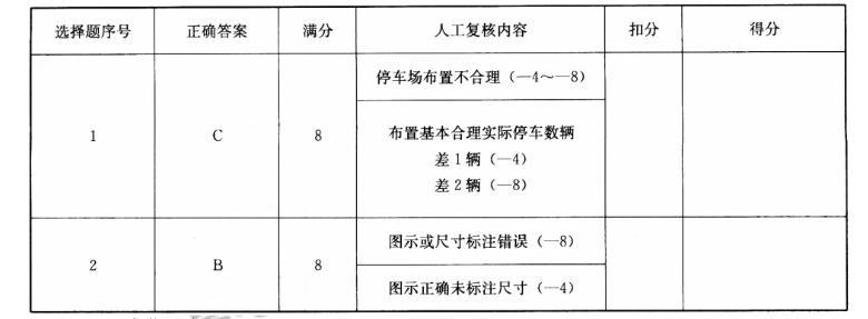 场地设计作图题,章节练习,基础复习,综合练习