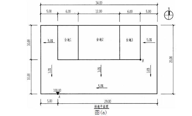 场地设计作图题,章节练习,基础复习,综合练习