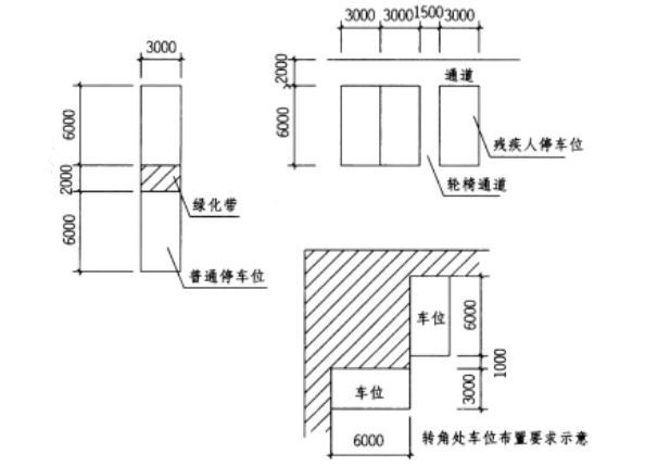 场地设计作图题,章节练习,基础复习,综合练习