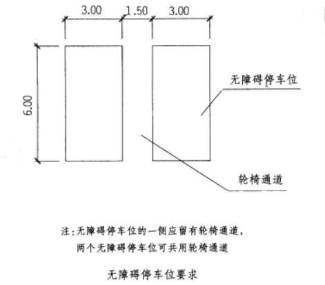 场地设计作图题,章节练习,基础复习,综合练习