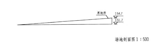 场地设计作图题,章节练习,基础复习,综合练习
