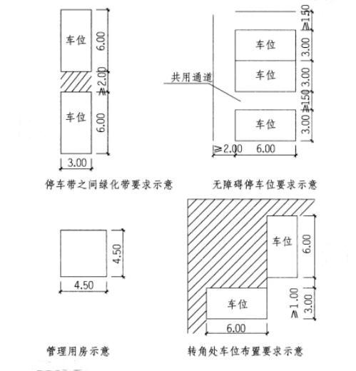 场地设计作图题,章节练习,基础复习,综合练习