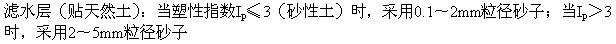 法律法规经济与施工,章节练习,基础复习,建筑施工