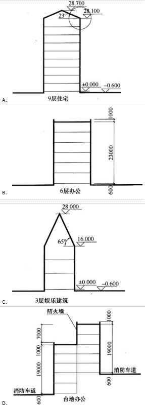 法律法规经济与施工,历年真题,2017年二级注册建筑师《法律、法规、经济与施工》真题