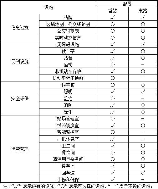 法律法规经济与施工,历年真题,2017年二级注册建筑师《法律、法规、经济与施工》真题