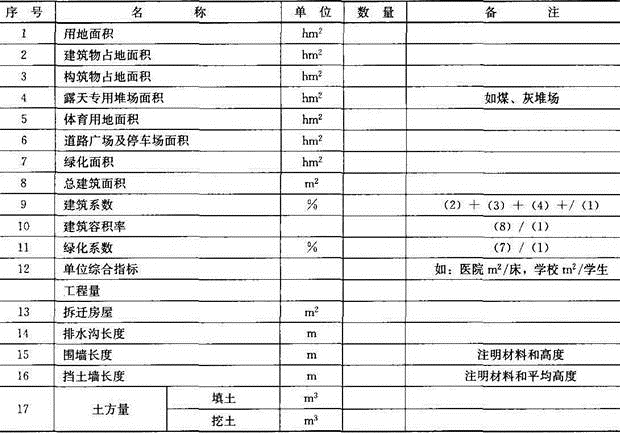 法律法规经济与施工,历年真题,2013年二级注册建筑师《法律、法规、经济与施工》真题 法律法规经济与施工,历年真题,2013年二级注册建筑师《法律、法规、经济与施工》真题