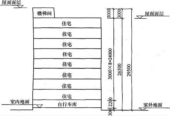 法律法规经济与施工,历年真题,2018年二级注册建筑师《法律、法规、经济与施工》真题