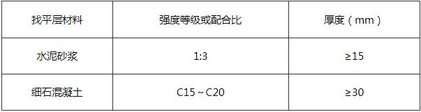 法律法规经济与施工,历年真题,2019年二级注册建筑师《法律、法规、经济与施工》真题