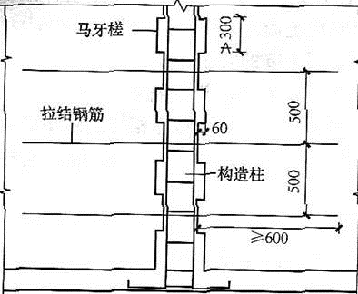 法律法规经济与施工,章节练习,建筑施工