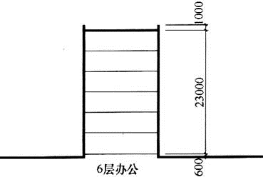 法律法规经济与施工,章节练习,建筑施工,精选习题