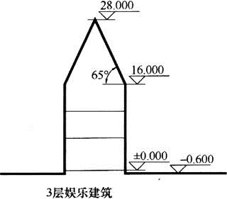 法律法规经济与施工,章节练习,建筑施工,精选习题