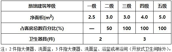 法律法规经济与施工,章节练习,建筑施工,精选习题 法律法规经济与施工,章节练习,建筑施工,精选习题