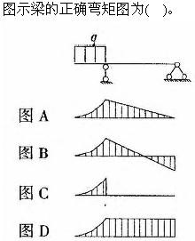 建筑结构与设备,章节练习,建筑结构综合练习3