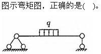 建筑结构与设备,章节练习,建筑结构综合练习3