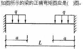 建筑结构与设备,章节练习,建筑结构