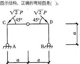 建筑结构与设备,章节练习,建筑结构