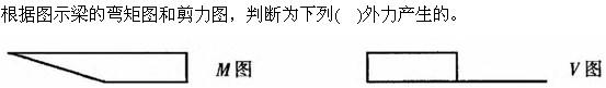 建筑结构与设备,章节练习,建筑结构