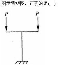 建筑结构与设备,章节练习,建筑结构综合练习6