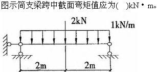 建筑结构与设备,章节练习,基础复习,建筑结构综合练习10