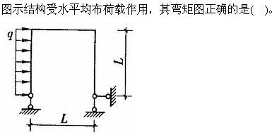 建筑结构与设备,押题密卷,2022年二级注册建筑师《建筑结构与设备》押题密卷2